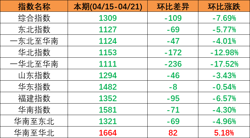 尊龙时凯·(中国区)人生就是拼搏!