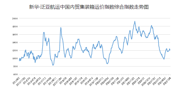 尊龙时凯·(中国区)人生就是拼搏!