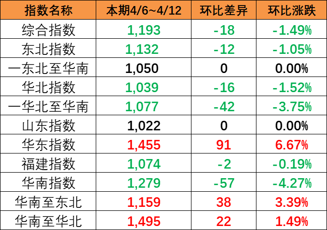 尊龙时凯·(中国区)人生就是拼搏!