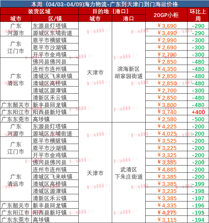 尊龙时凯·(中国区)人生就是拼搏!
