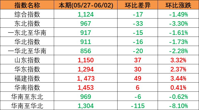 尊龙时凯·(中国区)人生就是拼搏!