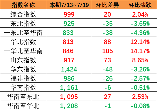 尊龙时凯·(中国区)人生就是拼搏!