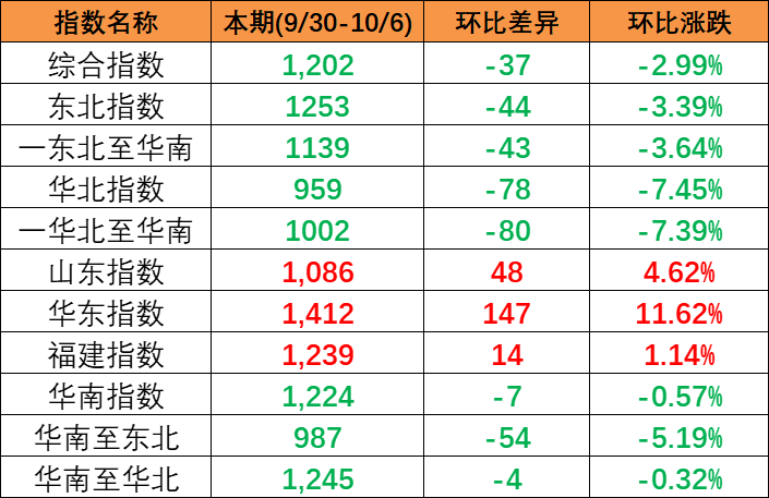尊龙时凯·(中国区)人生就是拼搏!