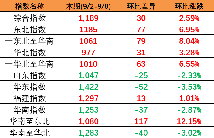 尊龙时凯·(中国区)人生就是拼搏!
