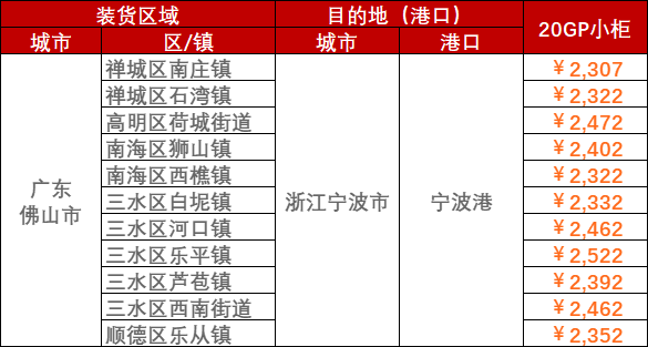 尊龙时凯·(中国区)人生就是拼搏!