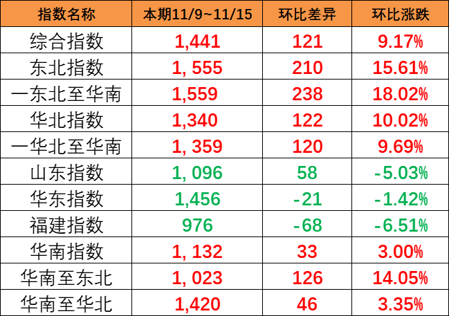 尊龙时凯·(中国区)人生就是拼搏!