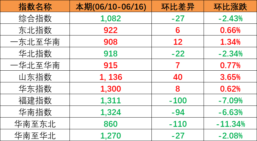 尊龙时凯·(中国区)人生就是拼搏!