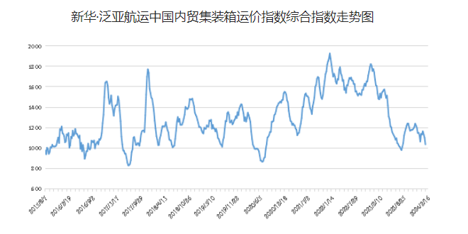 尊龙时凯·(中国区)人生就是拼搏!