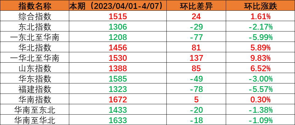 尊龙时凯·(中国区)人生就是拼搏!