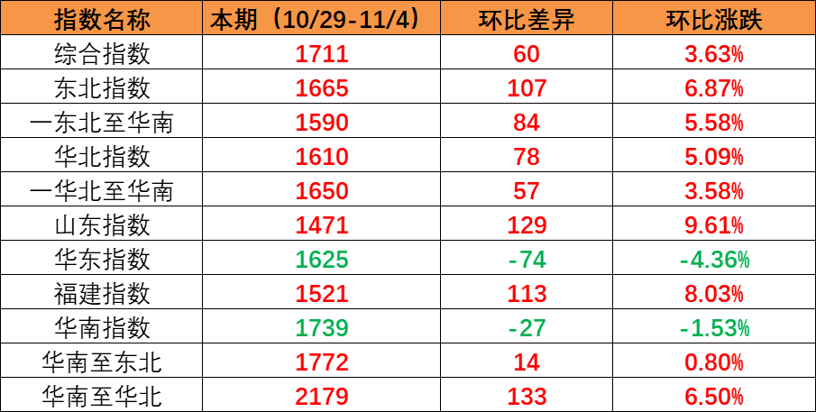 尊龙时凯·(中国区)人生就是拼搏!