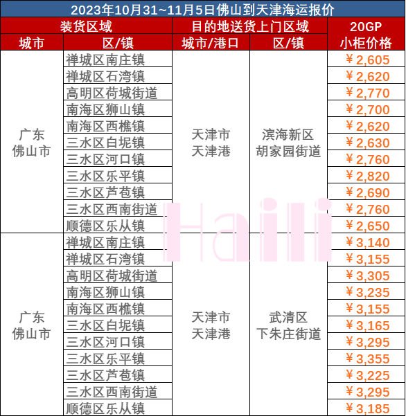 尊龙时凯·(中国区)人生就是拼搏!