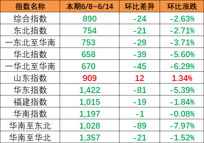 尊龙时凯·(中国区)人生就是拼搏!