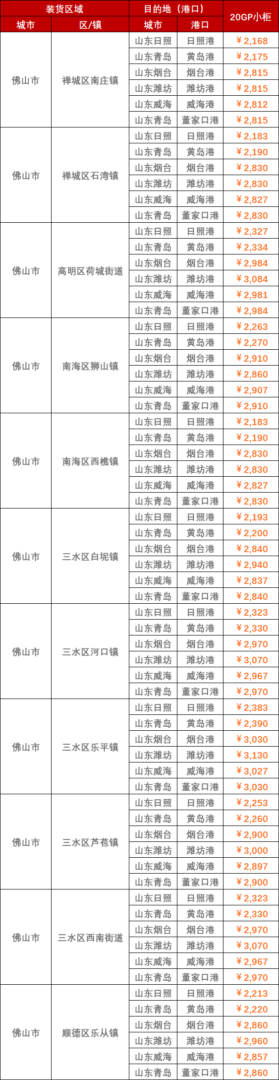 尊龙时凯·(中国区)人生就是拼搏!