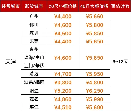 尊龙时凯·(中国区)人生就是拼搏!