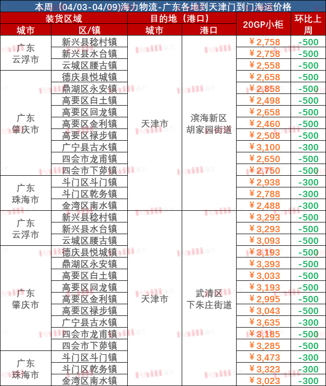 尊龙时凯·(中国区)人生就是拼搏!