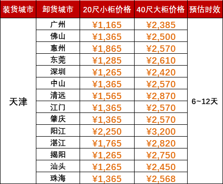 尊龙时凯·(中国区)人生就是拼搏!