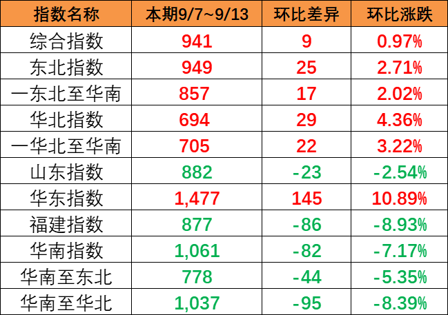 尊龙时凯·(中国区)人生就是拼搏!
