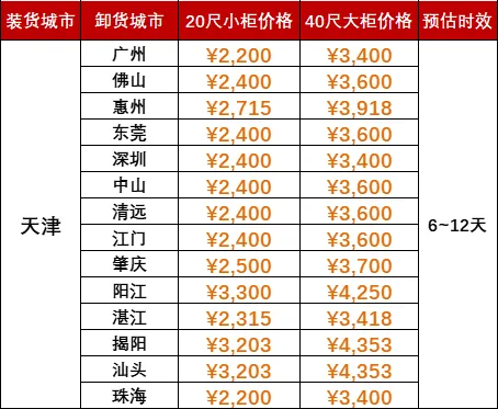尊龙时凯·(中国区)人生就是拼搏!
