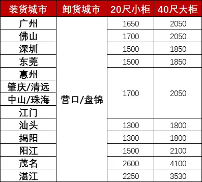 尊龙时凯·(中国区)人生就是拼搏!