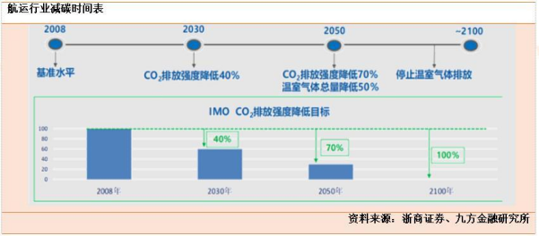 尊龙时凯·(中国区)人生就是拼搏!