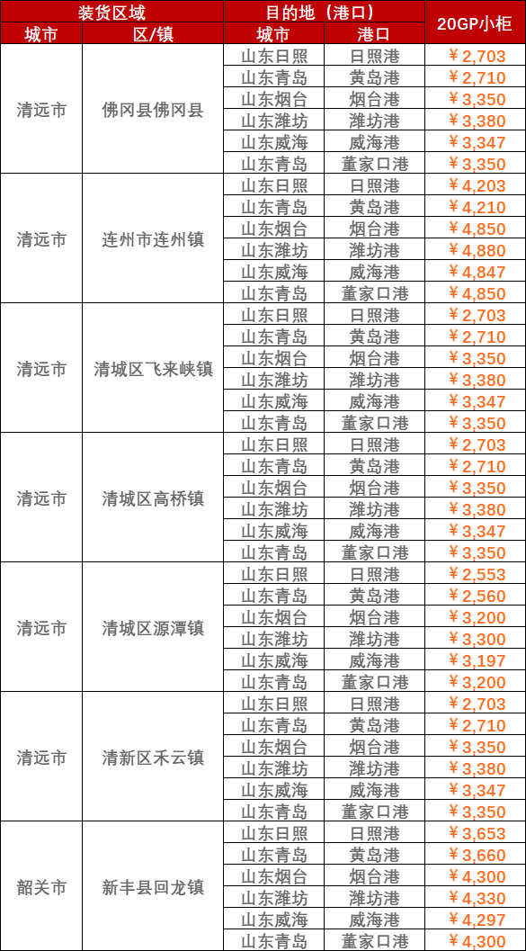 尊龙时凯·(中国区)人生就是拼搏!