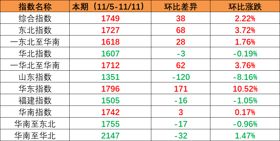 尊龙时凯·(中国区)人生就是拼搏!