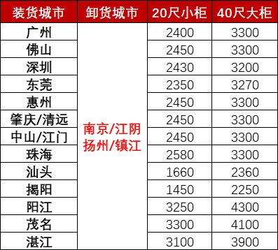 尊龙时凯·(中国区)人生就是拼搏!