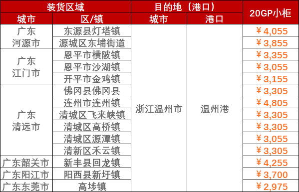 尊龙时凯·(中国区)人生就是拼搏!