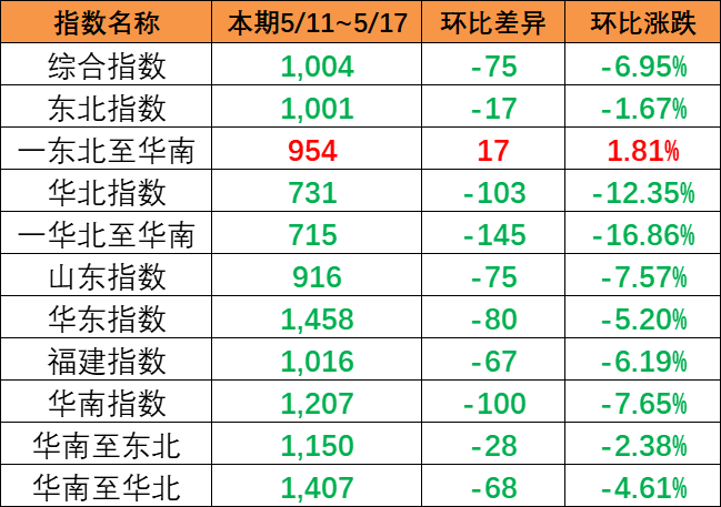 尊龙时凯·(中国区)人生就是拼搏!