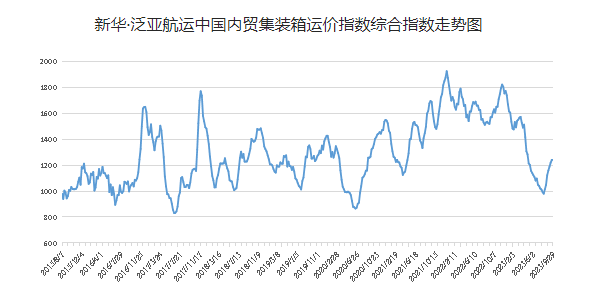 尊龙时凯·(中国区)人生就是拼搏!