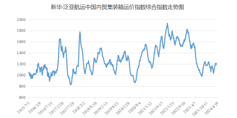 尊龙时凯·(中国区)人生就是拼搏!