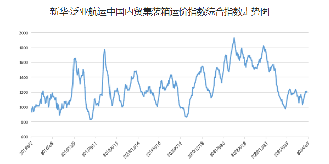 尊龙时凯·(中国区)人生就是拼搏!