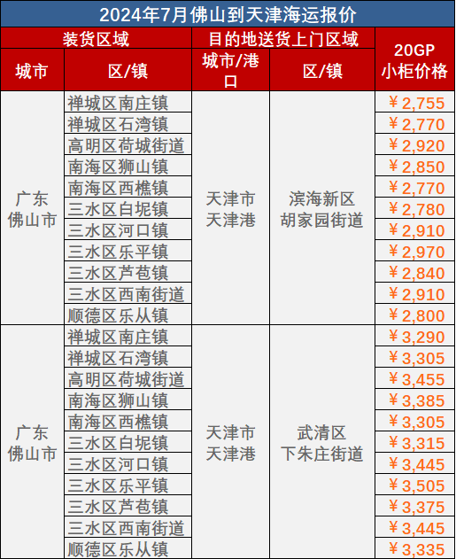 尊龙时凯·(中国区)人生就是拼搏!