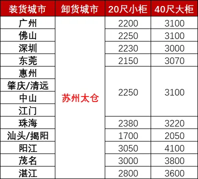 尊龙时凯·(中国区)人生就是拼搏!