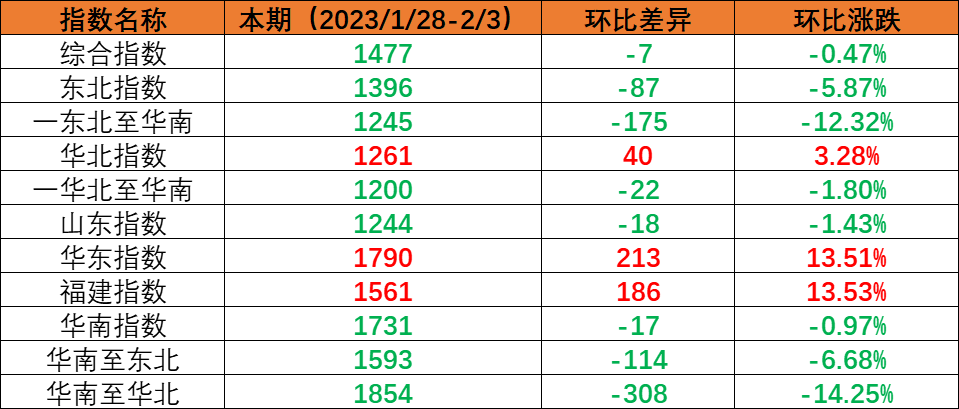 尊龙时凯·(中国区)人生就是拼搏!