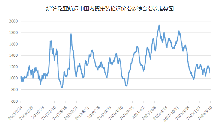 尊龙时凯·(中国区)人生就是拼搏!