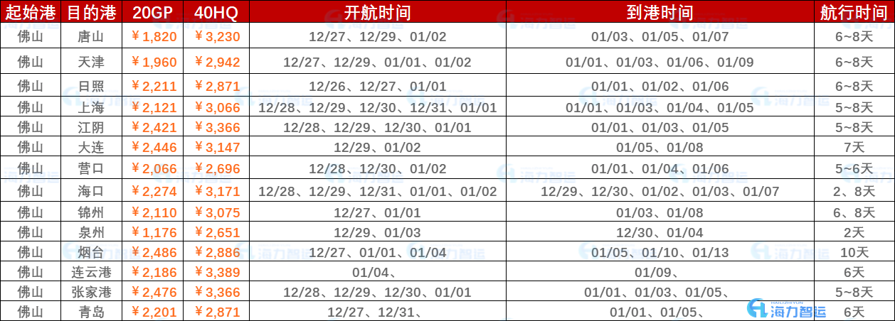 尊龙时凯·(中国区)人生就是拼搏!