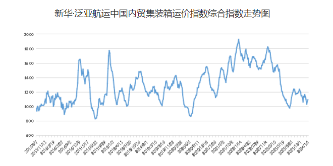 尊龙时凯·(中国区)人生就是拼搏!